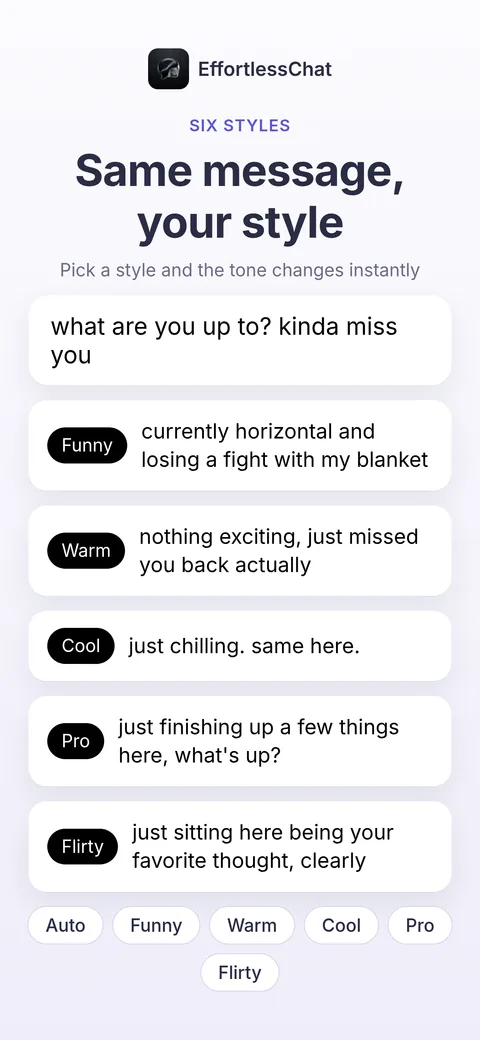 Choosing one of six reply styles
