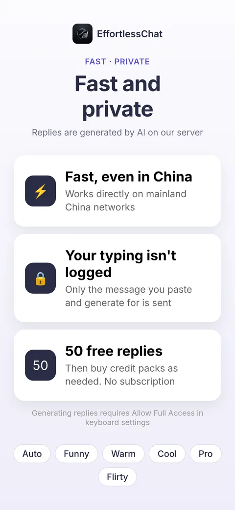Speed and privacy screen
